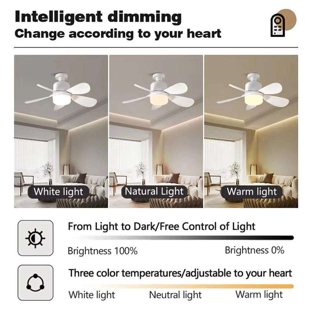 Elfeland E27 LED Ceiling Fan Light Remote Control 3-Speed Fan & 3-Color Temperature Dimmable With 2/4H Timer Removable Blades for Dining Room Bedroom Living Room