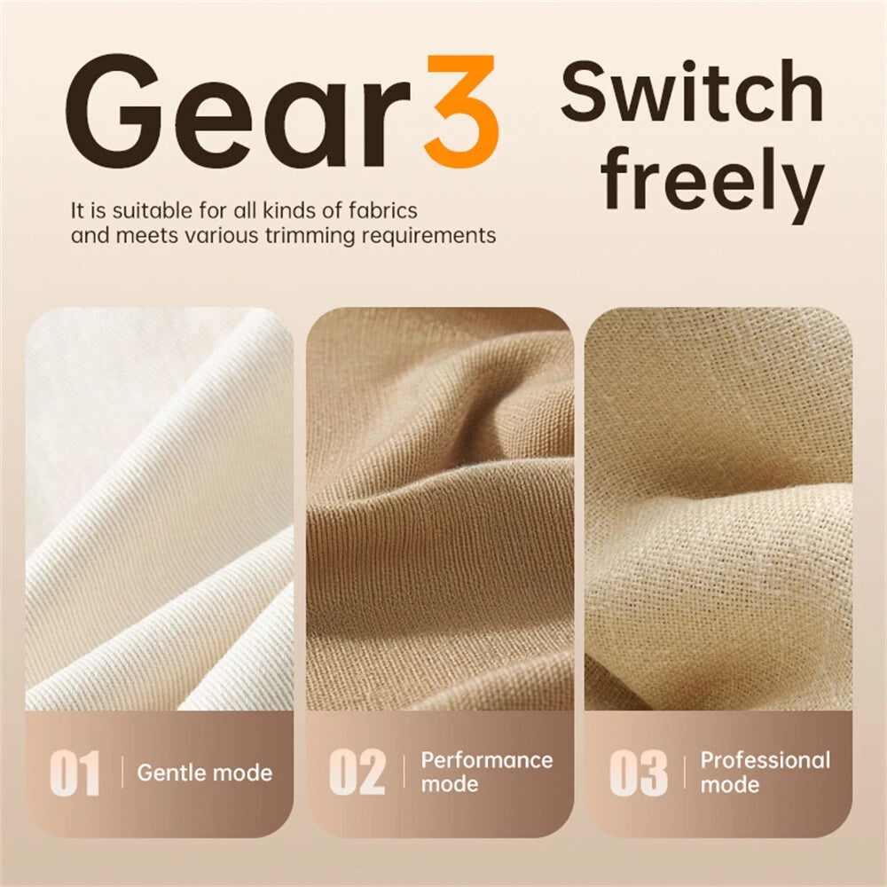 Tevorex Portable Electric Fabric Shaver with Digital Display,USB-C Rechargeable,2-Hour Fast Charge Lint Remover