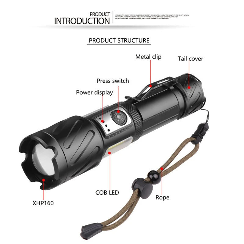 Bikight Powerful Zoomable Flashlight with COB Sidelight with 18650 Battery Magnet Tail, High Power Tactical Torch USB Rechargeable LED Lantern