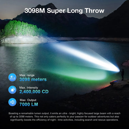 Astrolux MF05 V2 SBT90.2 3098M Ultra Throw 7000LM Powerful Flashlight with 42000mAh 46120 Battery 2,400,000CD High Power Long Range Super Bright LED Torch Strong Handheld Searchlight