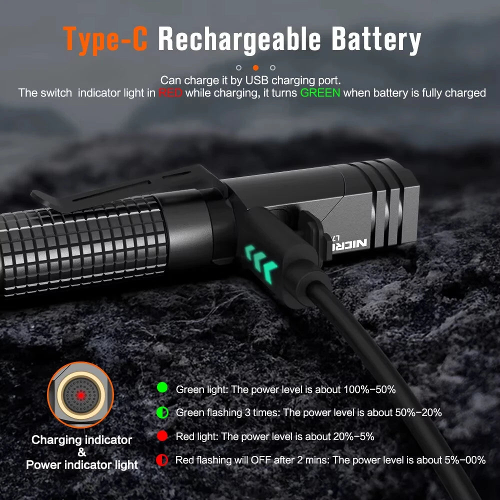 Nicron L74 Mini Tiny 400 Lumens Tactical EDC Flashlight L-shape LED Torch Rechargeable with Magnet 90 Degree IP65 Waterproof Led Pocket Light