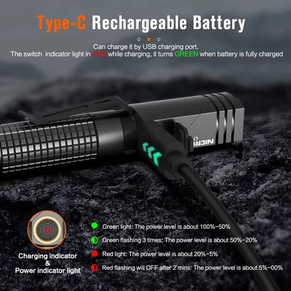 Nicron L74 Mini Tiny 400 Lumens Tactical EDC Flashlight L-shape LED Torch Rechargeable with Magnet 90 Degree IP65 Waterproof Led Pocket Light