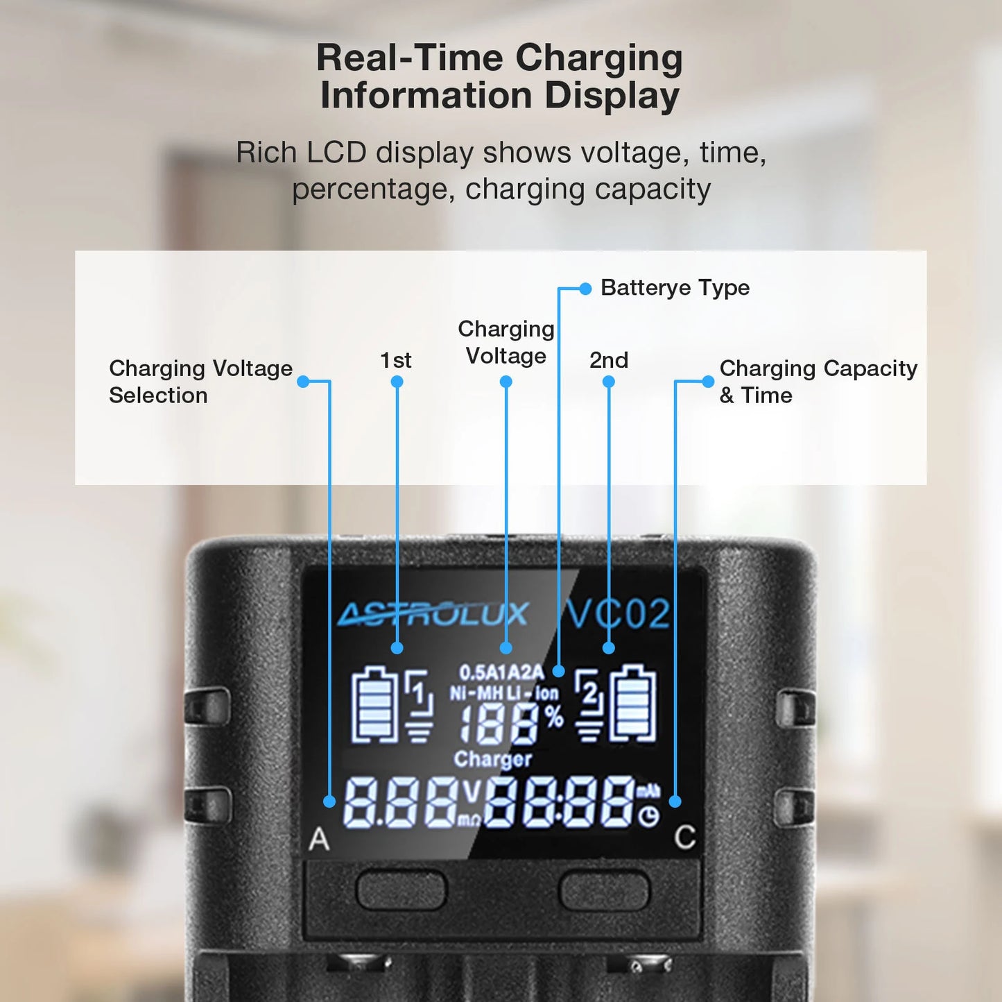 Astrolux VC02 Intelligent 2-Slot LCD Battery Charger Type-C 2A Quick Charge Mix-charging of 1.2V Ni-MH/Ni-CD AA/ AAA/ AAAA 3.6V/ 3.7V Li-ion/ IMR/ INR/ ICR 14500/ 18650/ 21700/26650 Battery For Cells Flashlight RC Toys Home Tools