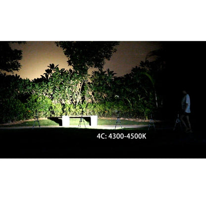 Convoy S21G with 519A LED 21700 High Power LED Flashlight Lanterna Strong Light SLinterna Camping Fishing Work Latarka LED Torch