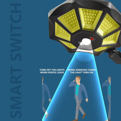 168COB Solar Motion Sensor Wall Light with 360 Rotation Remote Control IP65 Waterproof Outdoor Security Floodlight