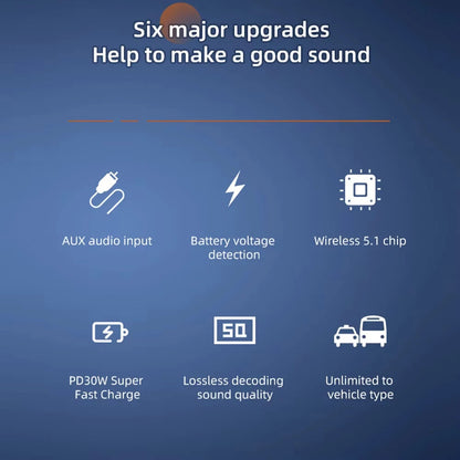 Car bluetooth Receiver USB PD30W Fast Charging Digital Display Car Mobile Phone Adapter FM Transmiter with LED Display