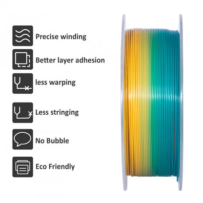 Geeetech 5kg/10kg 1kg/roll PLA Gradient Colour 3D Printer Filament for 1.75mm Diameter Filament 3D Printers