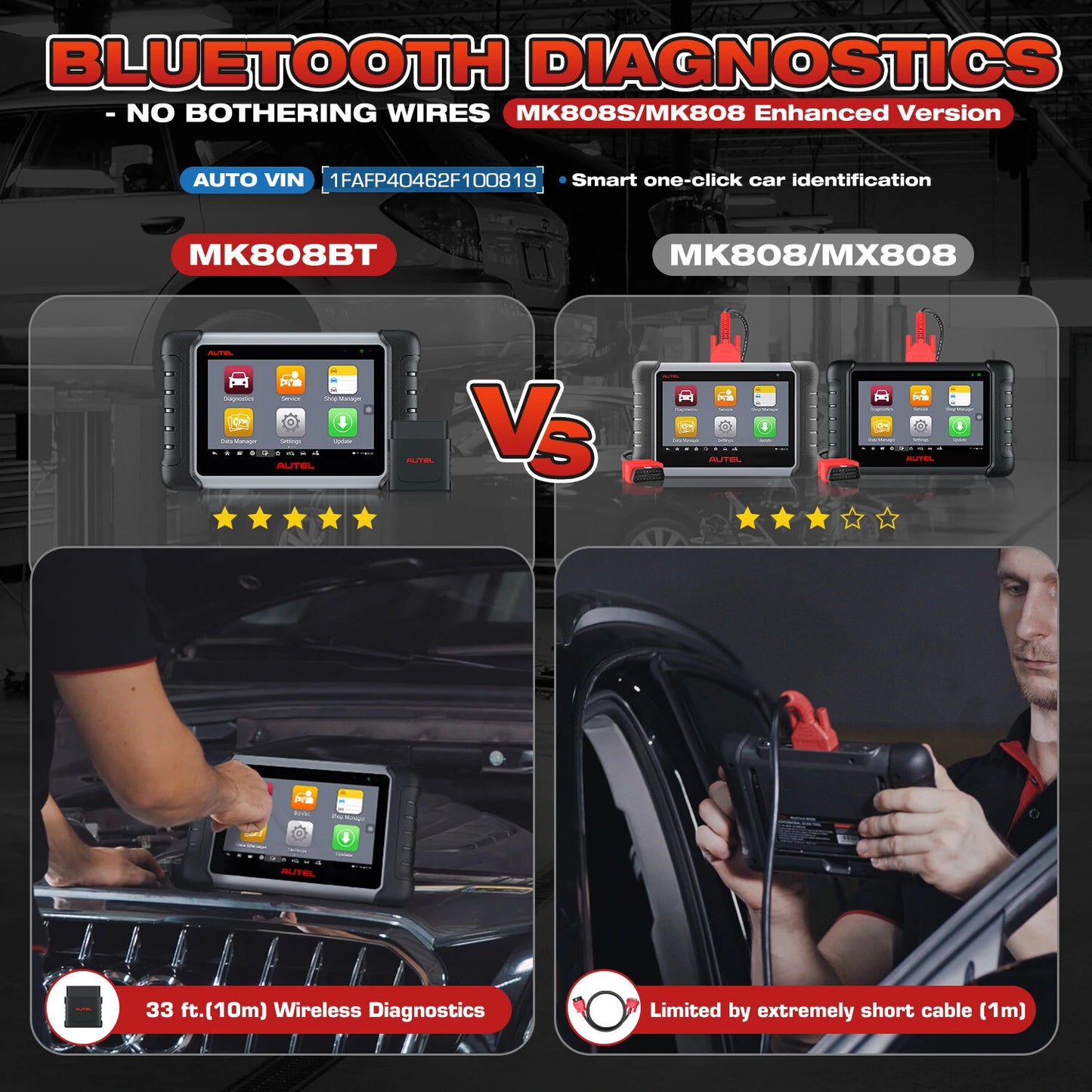 Autel MaxiCOM MK808BT PRO Car Bi-directional Diagnostic Tools OBD2 Scanner Code Reader All System Diagnosis PK MX808S MK808S