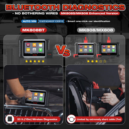 Autel MaxiCOM MK808BT PRO Car Bi-directional Diagnostic Tools OBD2 Scanner Code Reader All System Diagnosis PK MX808S MK808S