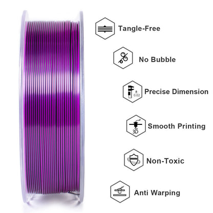 [EU/UK Direct]Geeetech Silk Tri-Color PLA 3D Printer Filaments 1.75mm 1kg/roll High Compatibility No Warping Multicolor Filament Strong Layer Adhesion for Printing