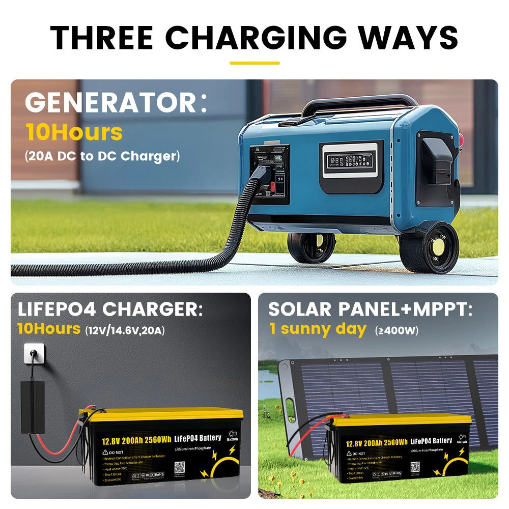 Gokwh 12V 200ah LCD Energy Storage Box 2560Wh  Solar Lithium Ion LiFePO4(LFP)  Battery  for RV Boat Home Energy Storage