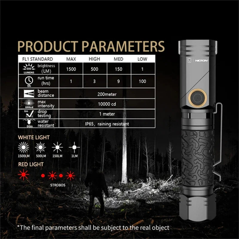 NICRON L71 1500 Lunmens Tactical Flshlights Come with Battery 90 Degree L-shape Working Light Type-C Rechargeable Magnetic Torch, IP65 Waterproof for Outdoor Camping Emergency