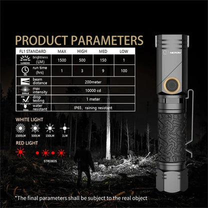 NICRON L71 1500 Lunmens Tactical Flshlights Come with Battery 90 Degree L-shape Working Light Type-C Rechargeable Magnetic Torch, IP65 Waterproof for Outdoor Camping Emergency