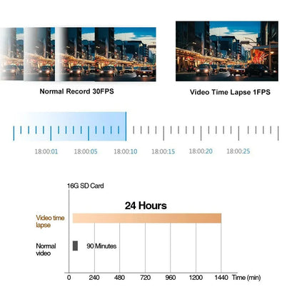 4K+2K Car Rearview Mirror Dash Cam Front Rear Dual Recording with G-Sensor Support Locking Emergency Video