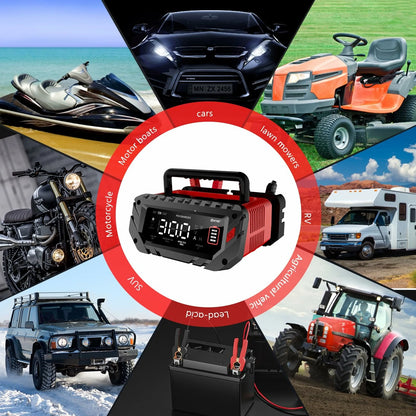 HTRC 6V 12V 24V 10A-30A Smart Repair Battery Maintainer Charger P30 Charging Charger for Car Motorcycle Boat Lead-Acid AGM Lithium LiFePo4 Battery