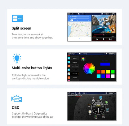 YUEHOO YH-D110-B 7 inch 2Din 360 Camera Android 12.0 Car Stereo Radio MP5 Player 2.5D IPS Screen 8 Core GPS DSP WIFI BT5.0