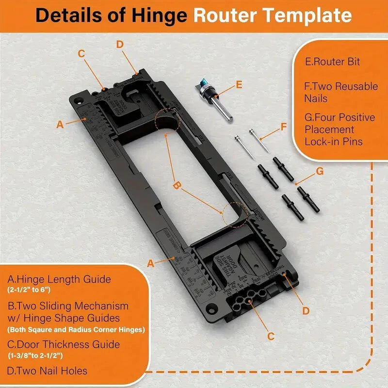 Polished Plastic Hinge Router Template Kit Adjustable for 2-1/2 to 6 Inch Hinges Square and Semidiameter Corners Easy Installation Sturdy Finish Industrial Hardware Tool