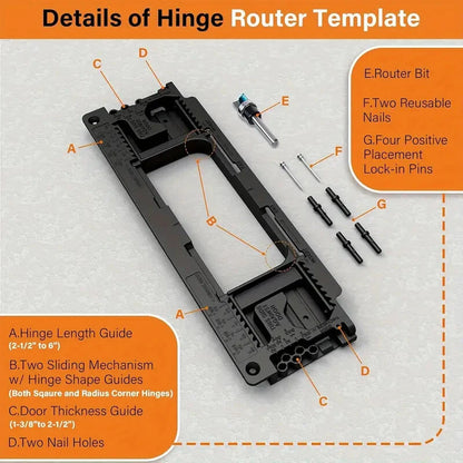 Polished Plastic Hinge Router Template Kit Adjustable for 2-1/2 to 6 Inch Hinges Square and Semidiameter Corners Easy Installation Sturdy Finish Industrial Hardware Tool
