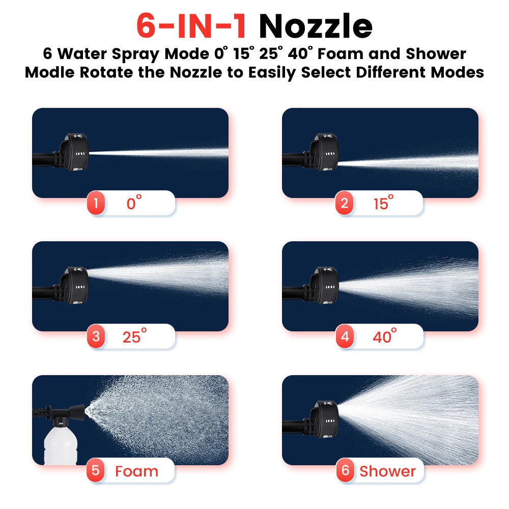 POPDEER PD-W01 4.0Ah 200Bar 3500W High Pressure Cordless Car Washer 6-in-1 Multi-Function Nozzle Car Cleaning Water Gun