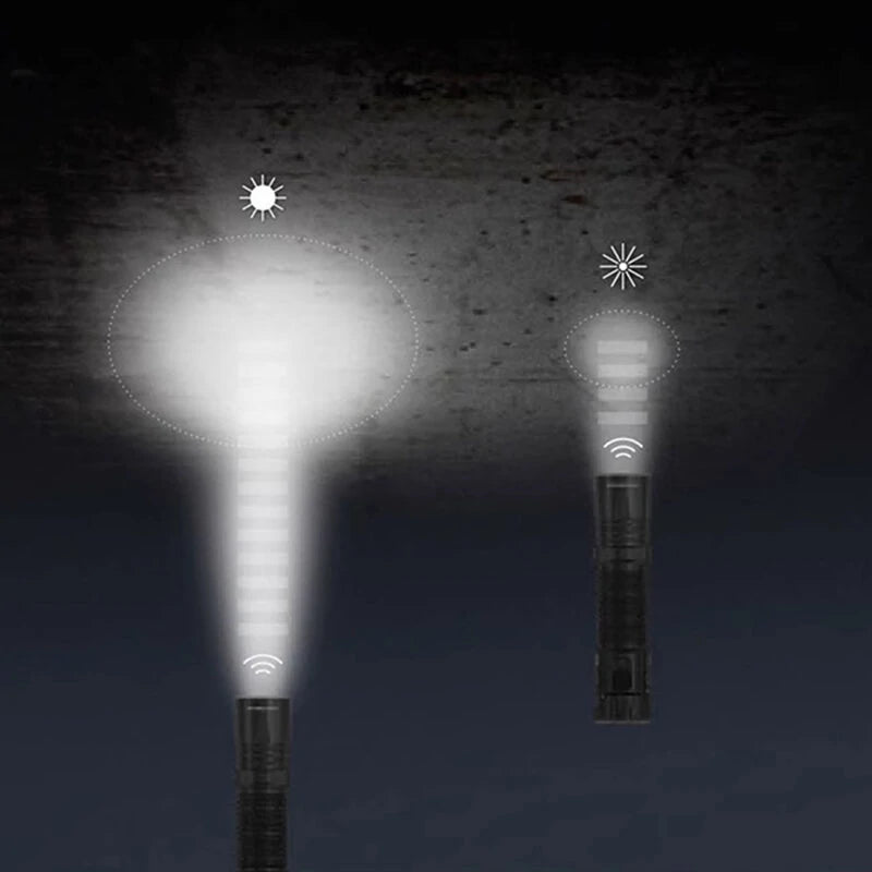 NITECORE EDC33 UHi 20 Max LED 4000lm 450m EDC Tactical Flashlight Built in 4000mAh 18650 Li-ion Battery and USB-C Rechargeable Mini LED Torch Light