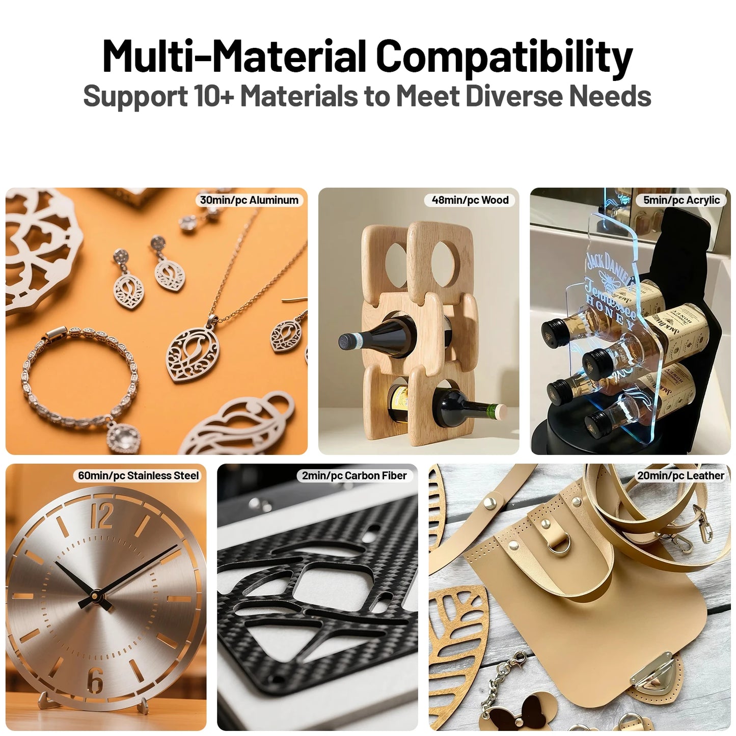 [EU Direct]TWO TREES TTC450 Ultra CNC Router Engraving Machine+30000RPM 800W High Power Motor Woodworking Router Trimmer+40PCS End Mill Set