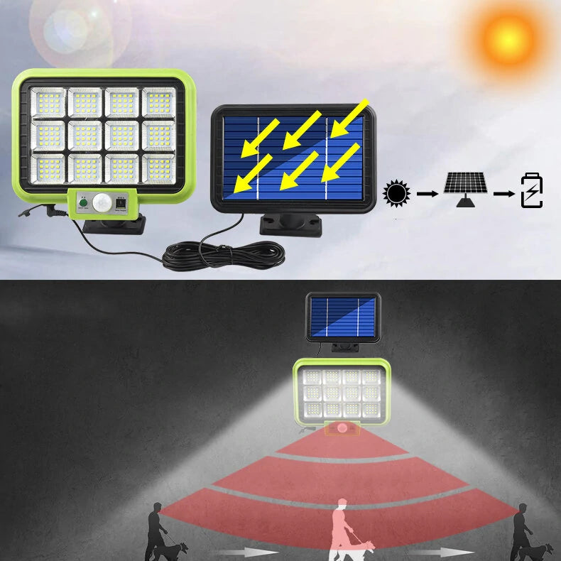 Split Solar Wall Light Induction Garden Light Outdoor Waterproof Fence Lighting Home Garage Light