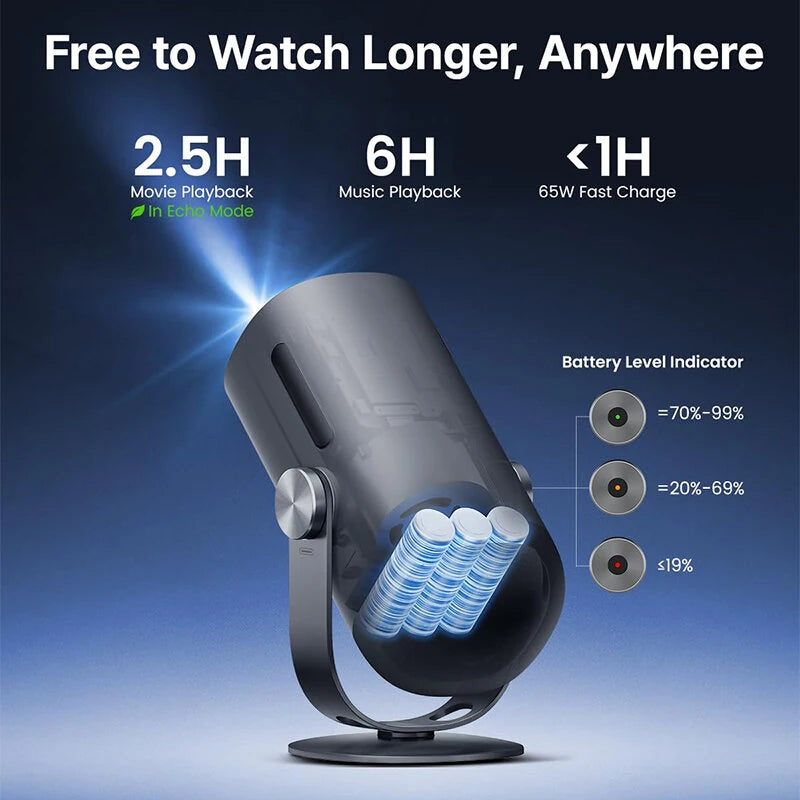 [EU Direct] Dangbei Freedo 1080P LED Portable Projector with Stand Netflix Officially Licensed 450 ISO Lumens Dolby Audio Home TV Theater Support Wi-Fi and bluetooth Auto Focus & Keystone Eye Protection Smart Home Cinema Projector