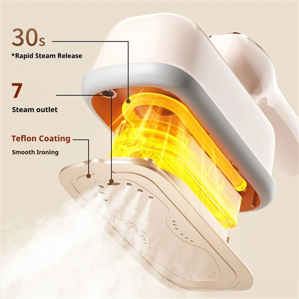 Tevorex 1200W Foldable mini Handheld Garment Steamer Iron Home Electric Powerful Steam Cleaner Portable Rotatable Mite Removal Flat Ironing Machine