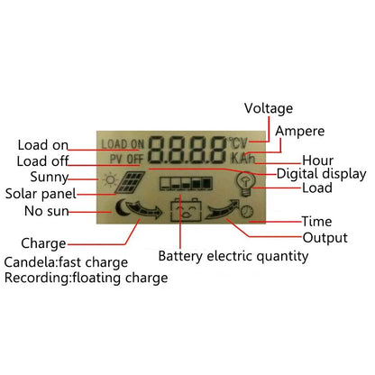 Excellway 12V 24V 10/20/30/40/50A Auto Solar Panel Solar Charge Controller Battery Charge Adapter USB LCD Display