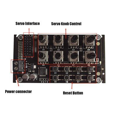 8-Channel Knob Servo Controller Board with Overload Protection PWM Digital Interface 5-8.4V High-Precision Potentiometer for Robotic Arm Manipulator Servo Testing