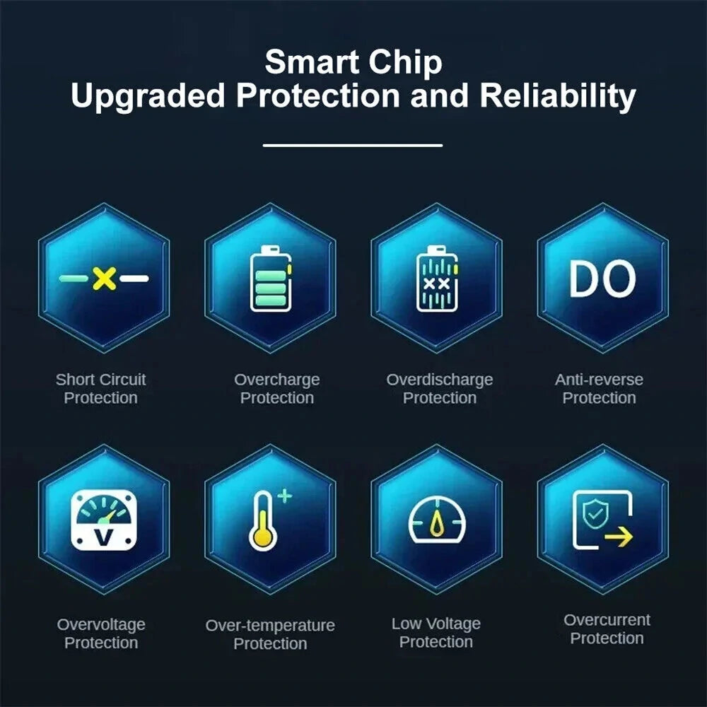 Car Jump Starter with Air Compressor Portable Booster Charger 1200A Powerful Battery Starting Device with Flashlight Tire Inflator