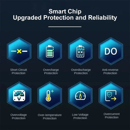 Car Jump Starter with Air Compressor Portable Booster Charger 1200A Powerful Battery Starting Device with Flashlight Tire Inflator