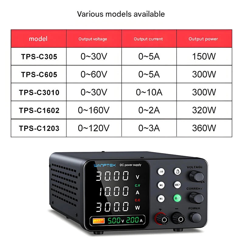 WANPTEK DC Power Supply TPS-C1203 0-120V 0-3A 360W 300W 150W Adjustable Regulated Power Supply USB Fast Charge Overcurrent Protection Digital Display