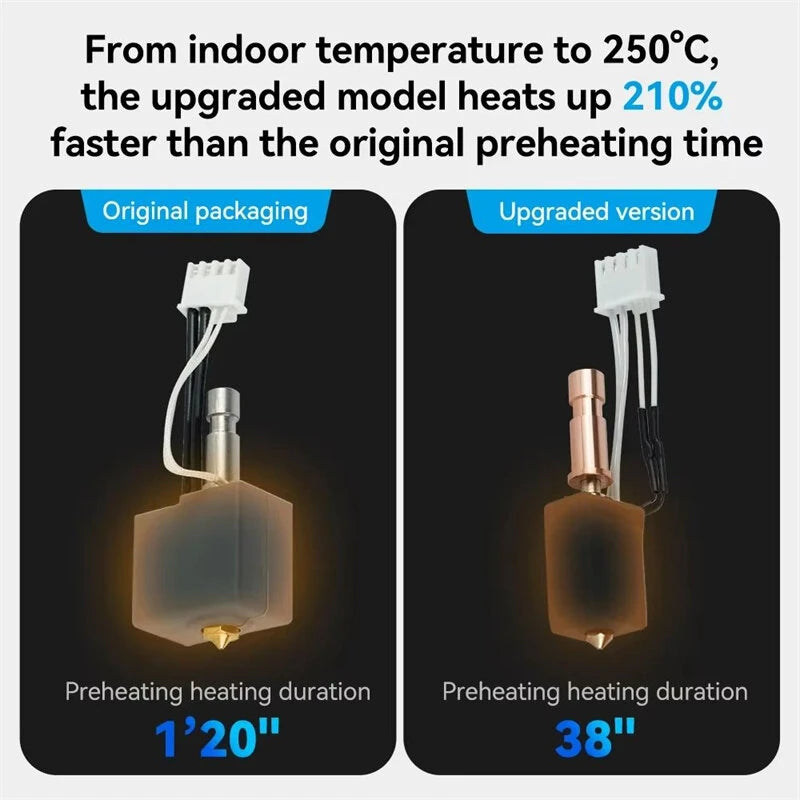 Anycubic Kobra S1 Upgrade Hotend Kit 320C High Temperature 600mm/s Print Speed 20000mm/s Acceleration Hardened Steel Nozzle for High Speed 3D Printing