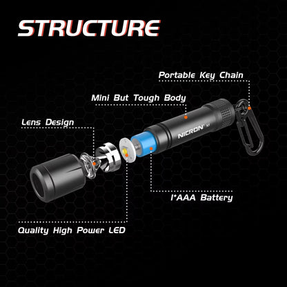 NICRON N1Micro 100LM Mini LED Keychain Flashlight Outdoor Charging Key Chain Light Lamp Waterproof IPX7 For EDC Torch