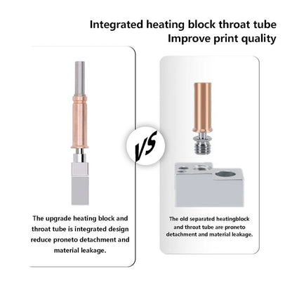 Anycubic Kobra 3 Upgrade Hotend Kit 450C High Temperature Resistance 24V 60W Ceramic Heater Hardened Steel Nozzle Chromium Zirconium Copper Block for PLA ABS PETG TPU PC Nylon PEEK PEI 3D Printer Parts