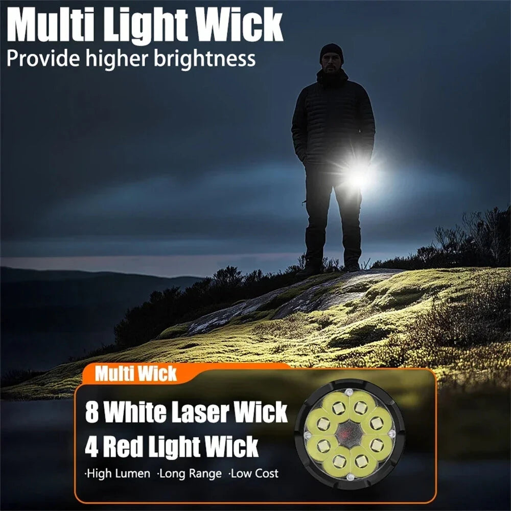 BIKIGHT Super Bright 8 LED Flashlight USB Rechargeable Lamp with Magnet, Gyroscope Rotation Design Torch Outdoor Camping Powerful Lantern