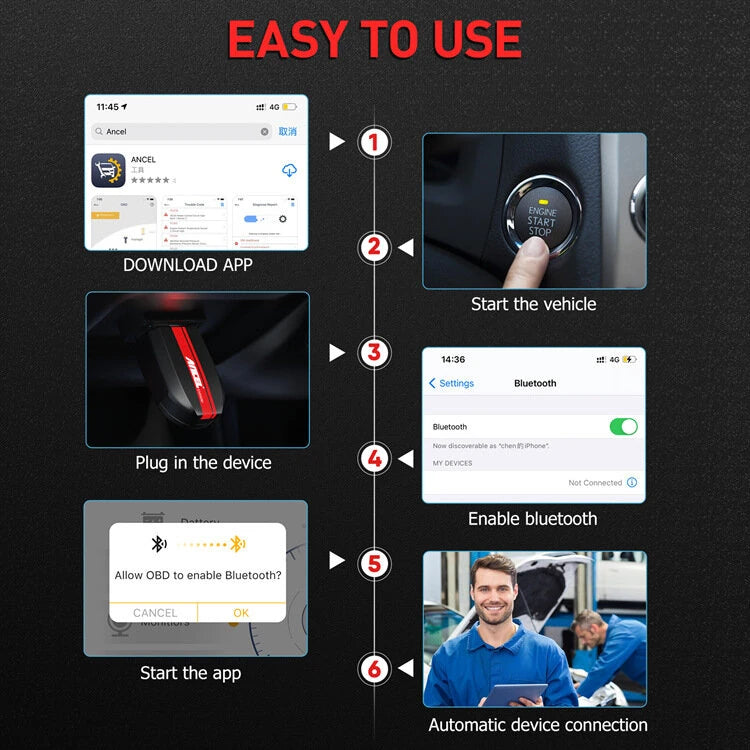 ANCEL BD500 Full System Scanner Code Reader Data Stream Reset Maintenance for Volkswagen for VW for Audi