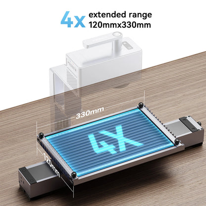 [EU/US Direct]LONGER Nano Slide Extension Rod Module Longer Engraving Platform 300mm Moving Distance 120x330mm Working Area Aluminum Alloy High Speed Type-C Connection Works with 300 Plus Materials Engraving Cutting Machine
