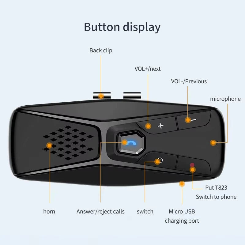 Bluetooth Car Kit Handsfree Speakerphone Wireless with Microphone Bluetooth 5.0 Automatic Shut Down and Auto Connect