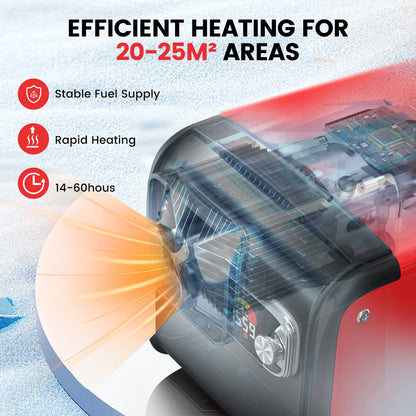 KROAK 5-8KW K-H 12V 24V Diesel Air Heater Thermostat With dapter For Van Trucks RV