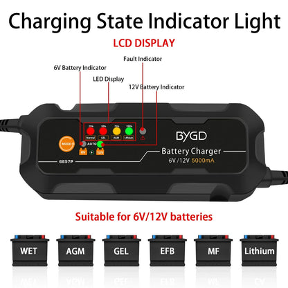 Portable 5-Amp Fully-Automatic Smart Battery Charger Trickle Charger Battery with Temperature Compensation for Car/Motorcycle/Lawn Mower/Boat