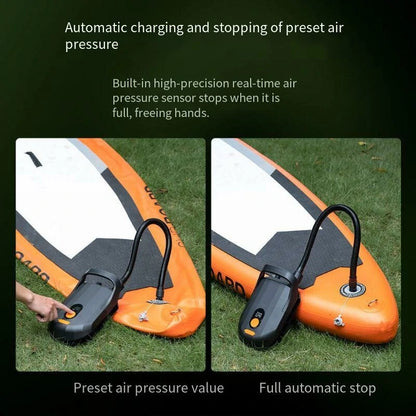 20PSI High Pressure SUP Air Pump for Inflatable Stand Up Paddle Boards, Boats,Kayak,12V DC Car Connector Automatic Stop