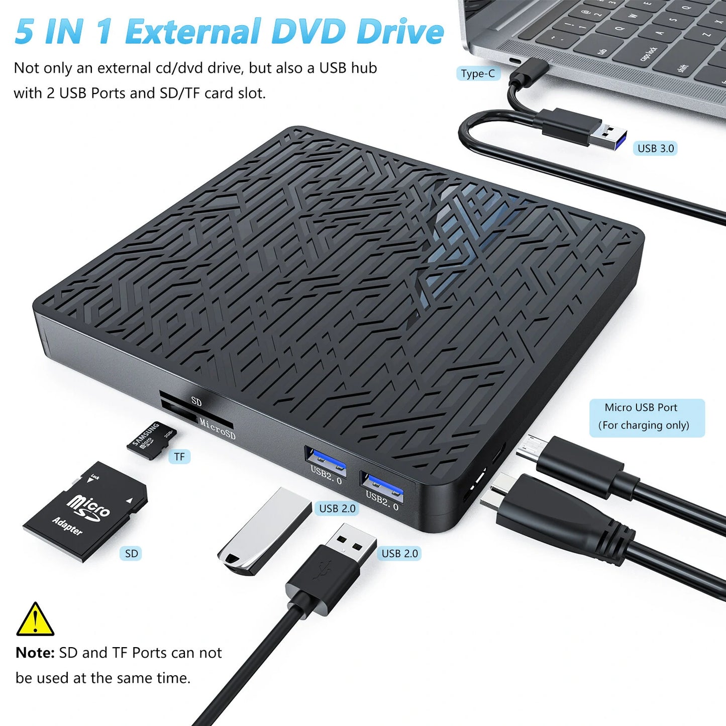 External CD DVD Drive USB 3.0 Type-C CD DVD Writer With SD/TF USB Slots Optical Drive CD DVD Drives For Mac Laptop