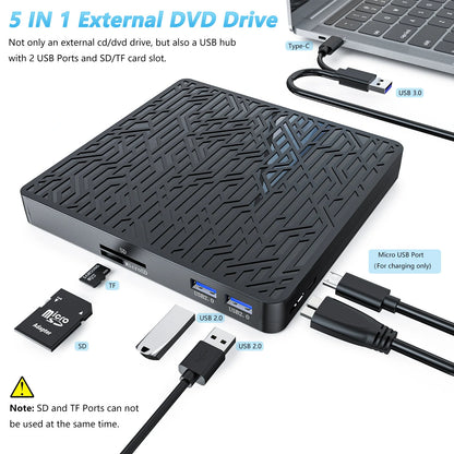 External CD DVD Drive USB 3.0 Type-C CD DVD Writer With SD/TF USB Slots Optical Drive CD DVD Drives For Mac Laptop