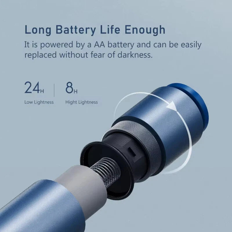 Chao Household Emergency LED Flashlight Ultra Bright Classic Mini Torch Powerd By AA Battery 3 Switch Modes Waterproof Bicycle Lamp Camping Lights