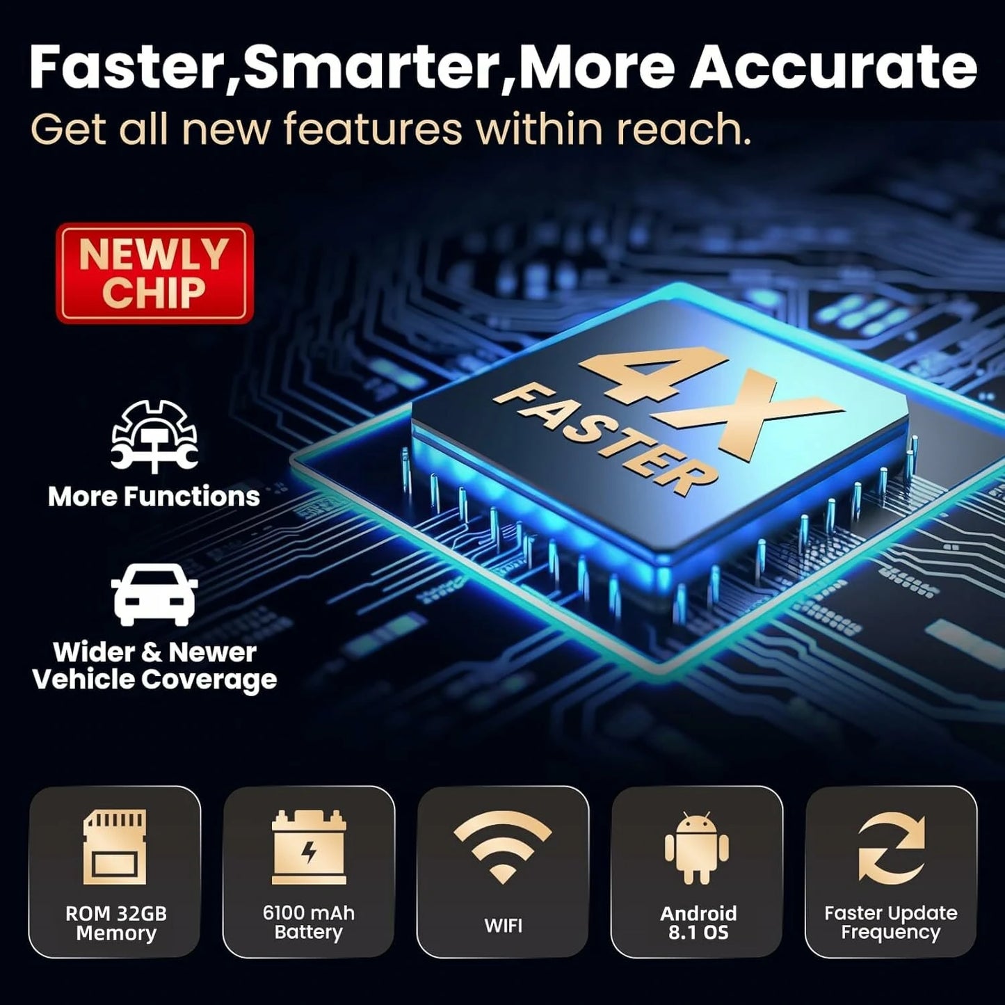 [EU Direct] LAUNCH CRP123X V2.0 Car OBD2 Diagnostic Tools Scanner Oil/SAS Reset Engine ABS Airbag SRS AT Code Reader Automotive Tools Free Update-2024 Global Version