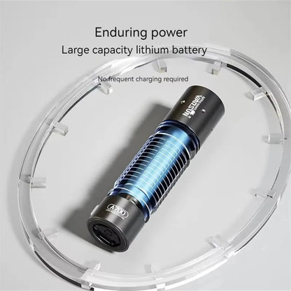 Warsun A700 500 Lumen 18650 Flashlight Emergency Torch Type C Rechargeable Small Portable Lantern Hand Lamp Long Shot Camping Light