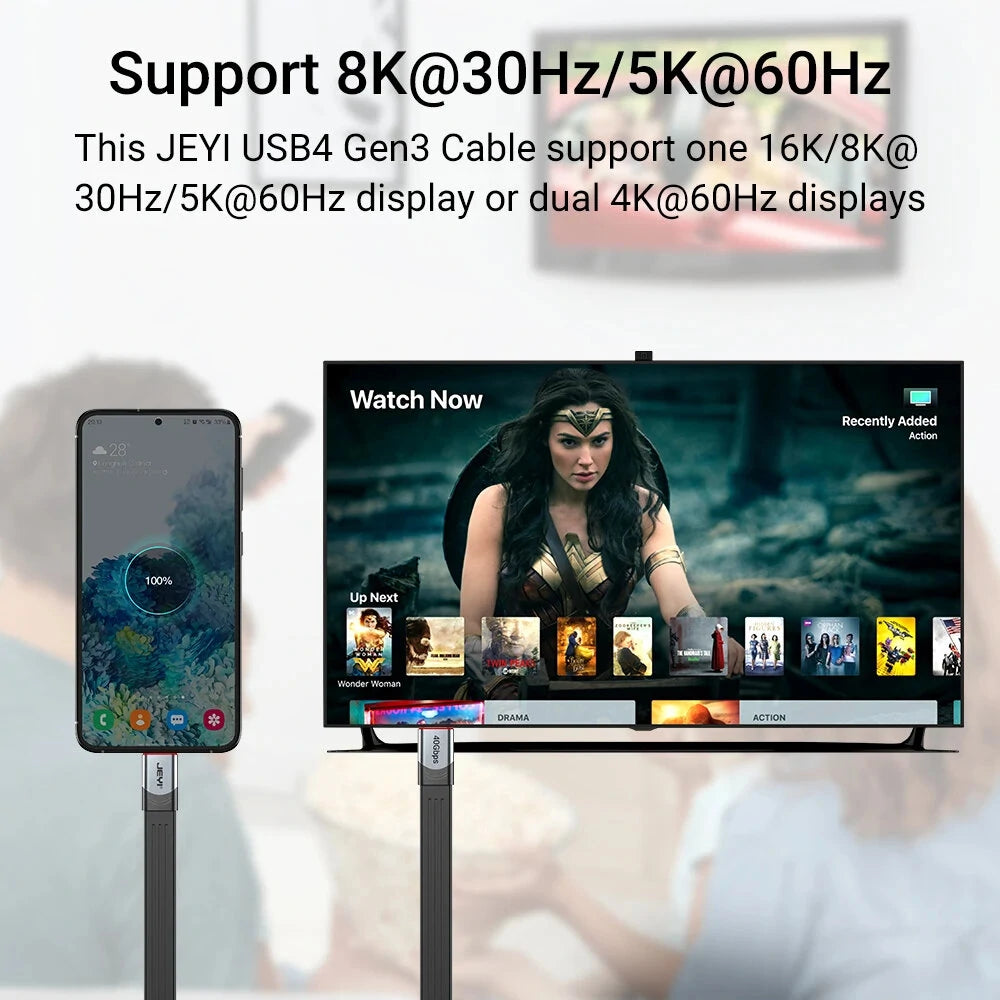 JEYI USB4.0 C to C Cable 40 Gb/s Data Transfer 100W PD3.0 Power Charging Compatible with TB4/3 USB-C and USB4 Devices