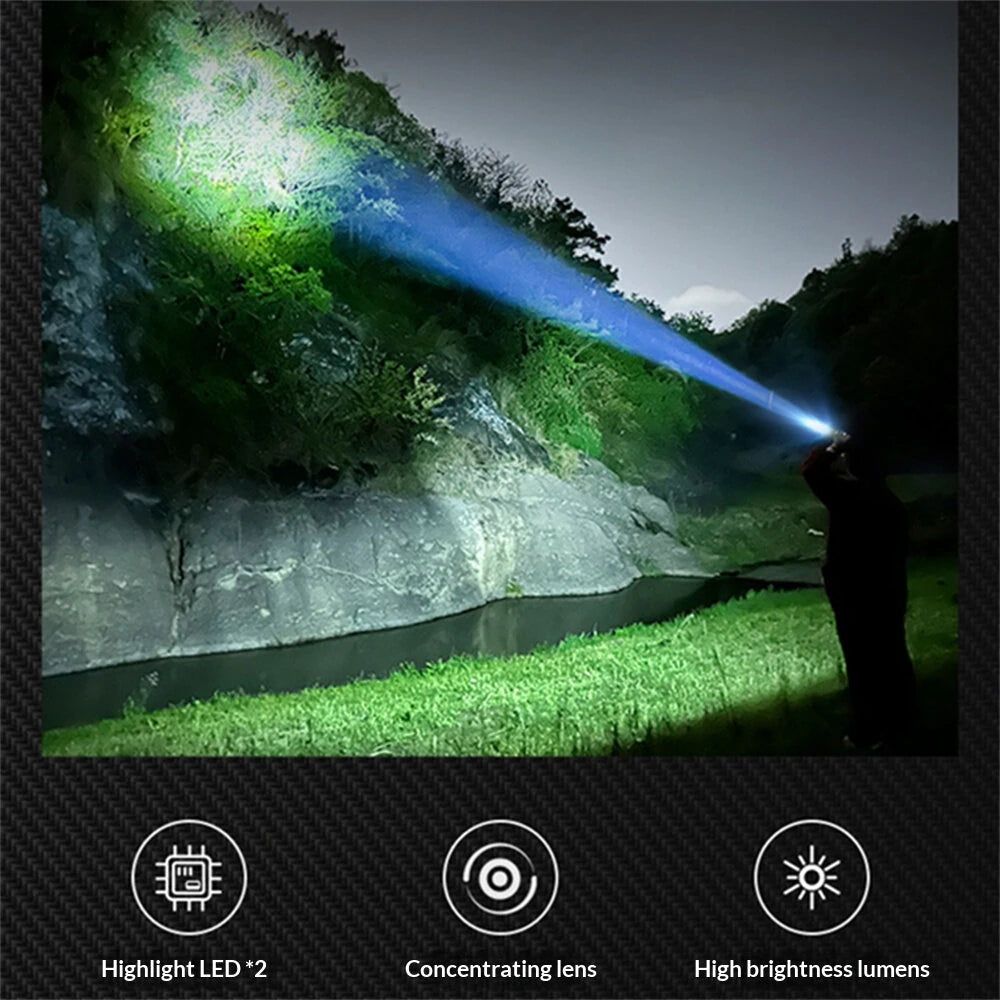 BIKIGHT 10W Compact Thin Mini Portable LED Flashlight Digital Display EDC Tactical Rechargeable Work Light, Three-Source Outdoor Camping and Emergency Use High-Intensity LED Torch